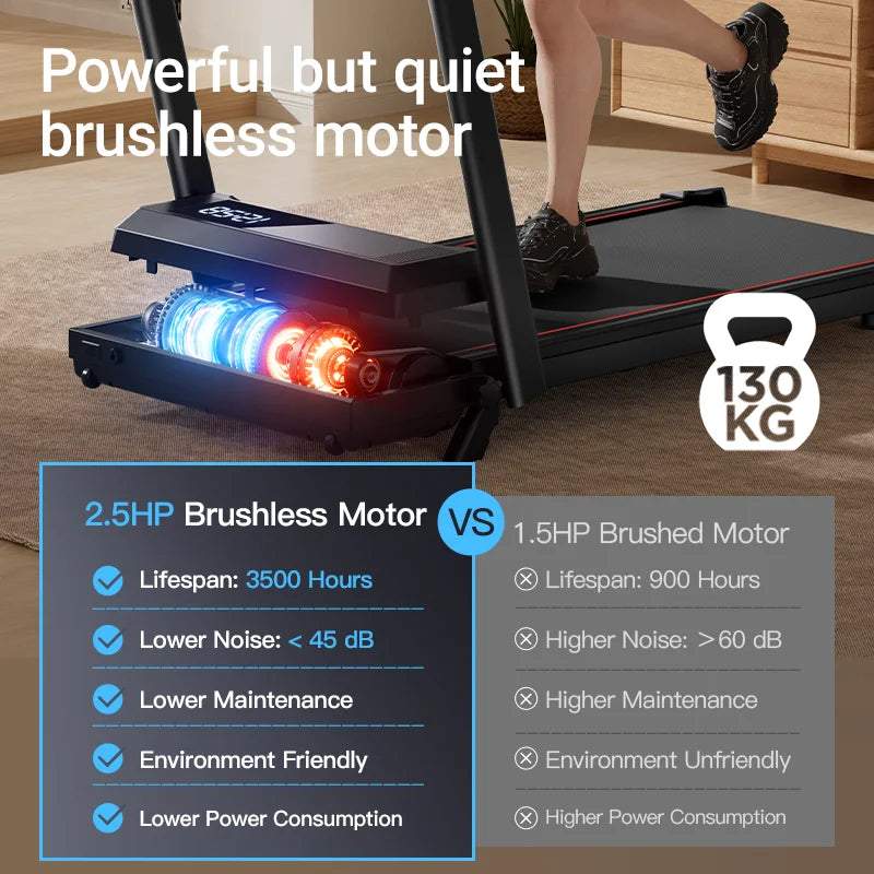 Under-Desk, Diamond Belt, Lightweight, Home/Office Treadmill