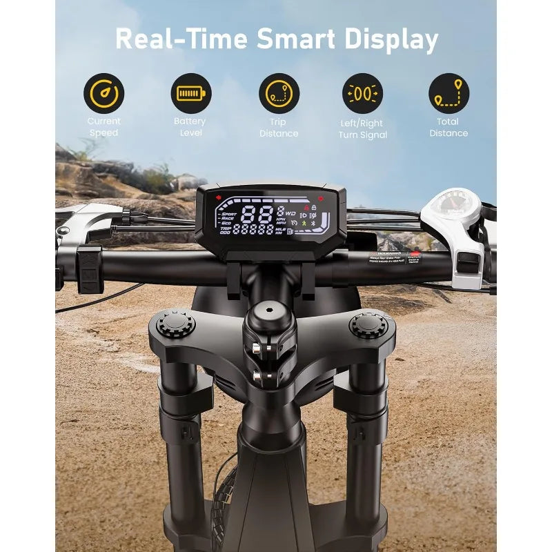 Bike Adults 750/1500W Ebike 20/28MPH, 55-75 Miles