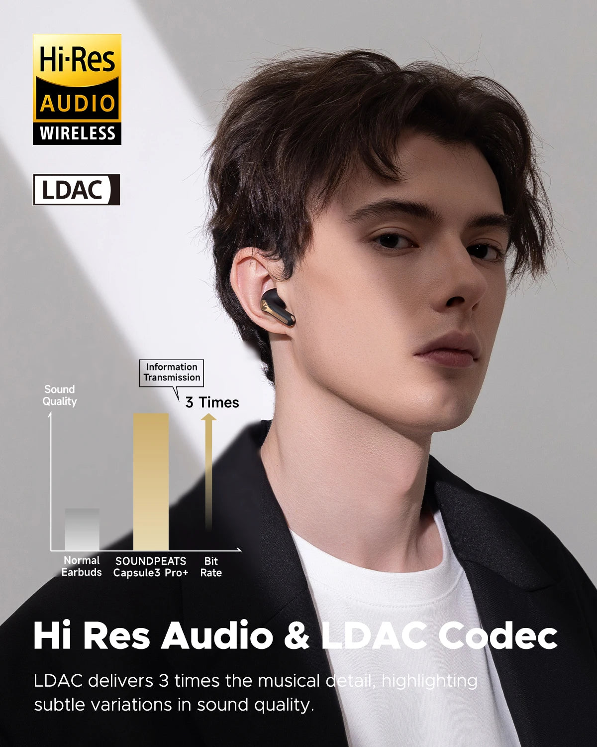 3 Pro+ Wireless Earphones Adaptive ANC Bluetooth Hi Res HiFi Stereo