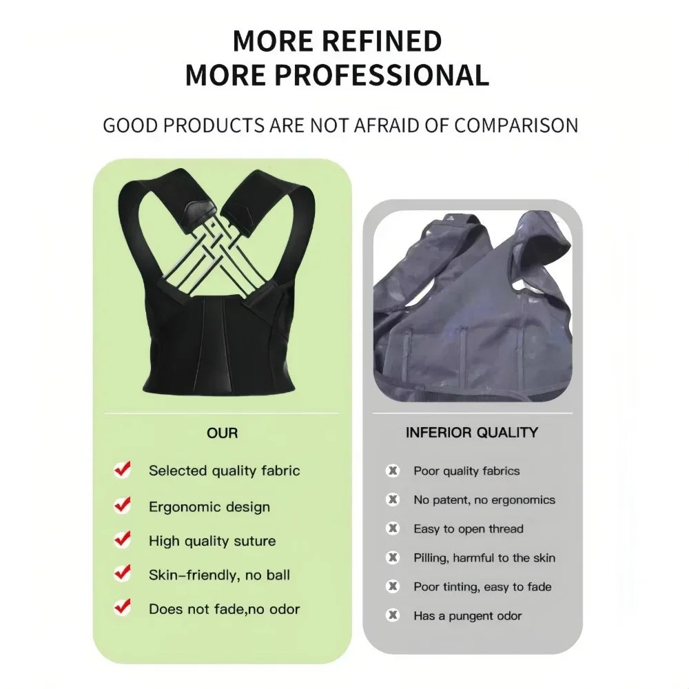 Adjustable Back Support Strap for Men and Women