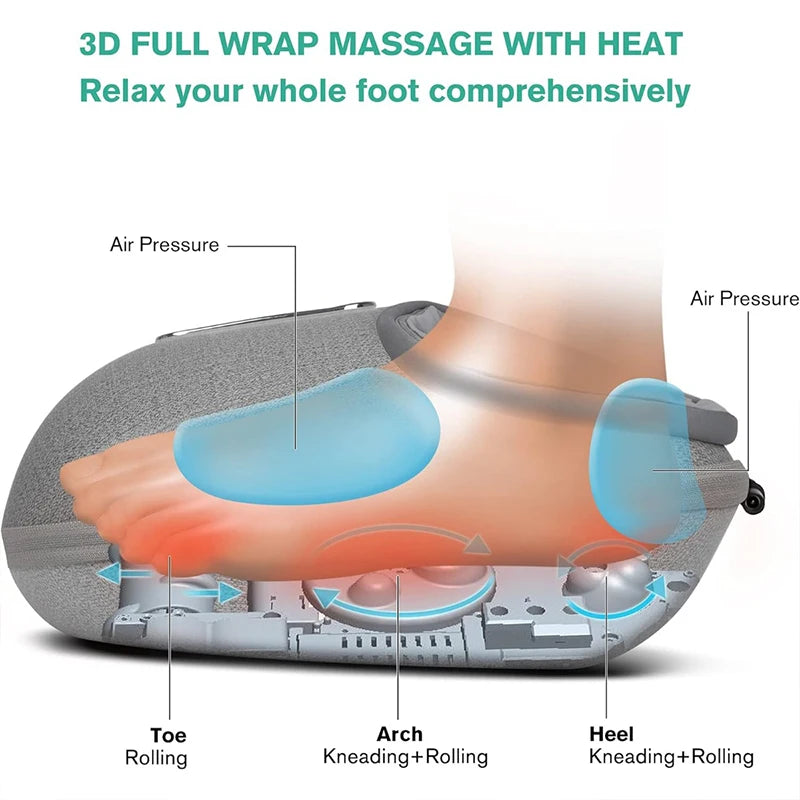 Medcursor Foot massager deep shiatsu kneading roller