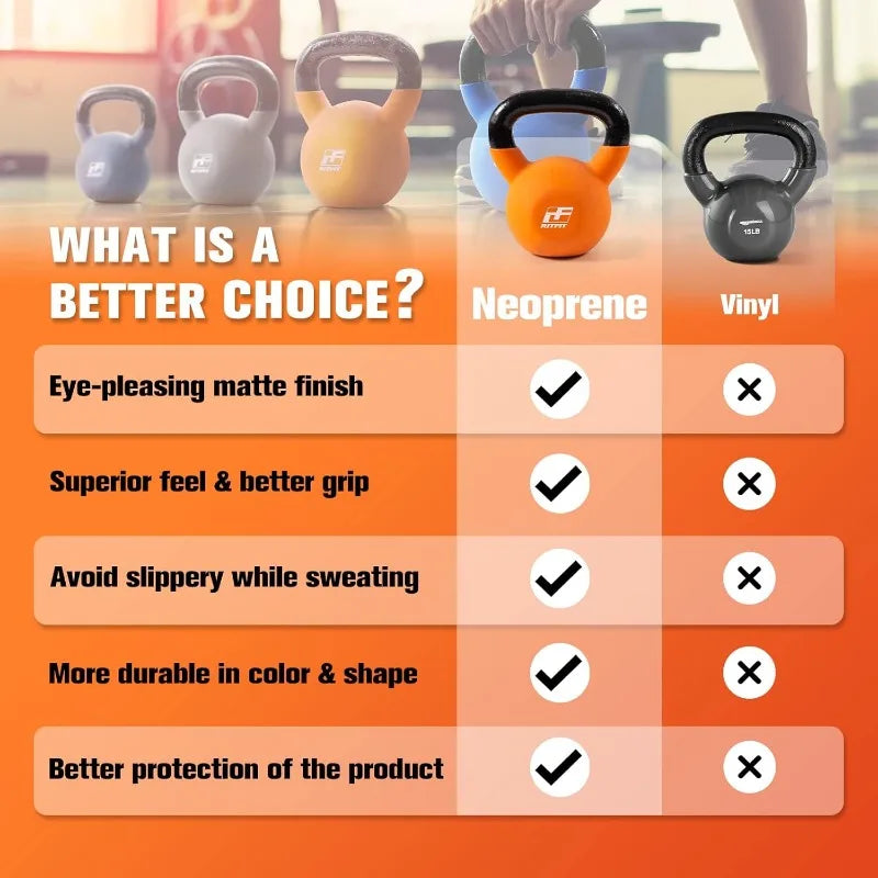 cast iron kettlebells 5lbs-50lbs full body workout