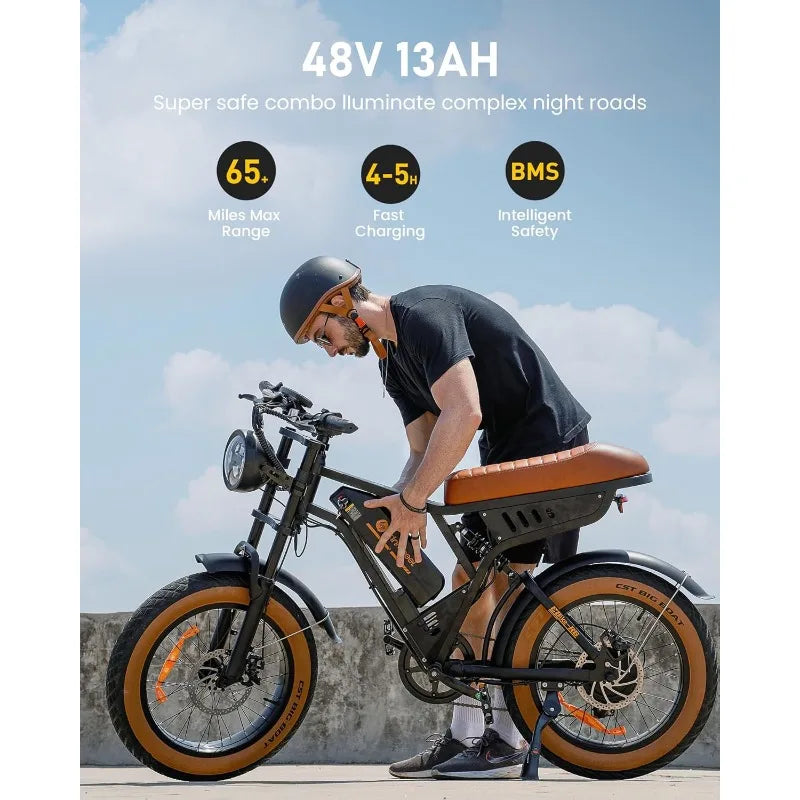 Bike Adults 750/1500W Ebike 20/28MPH, 55-75 Miles