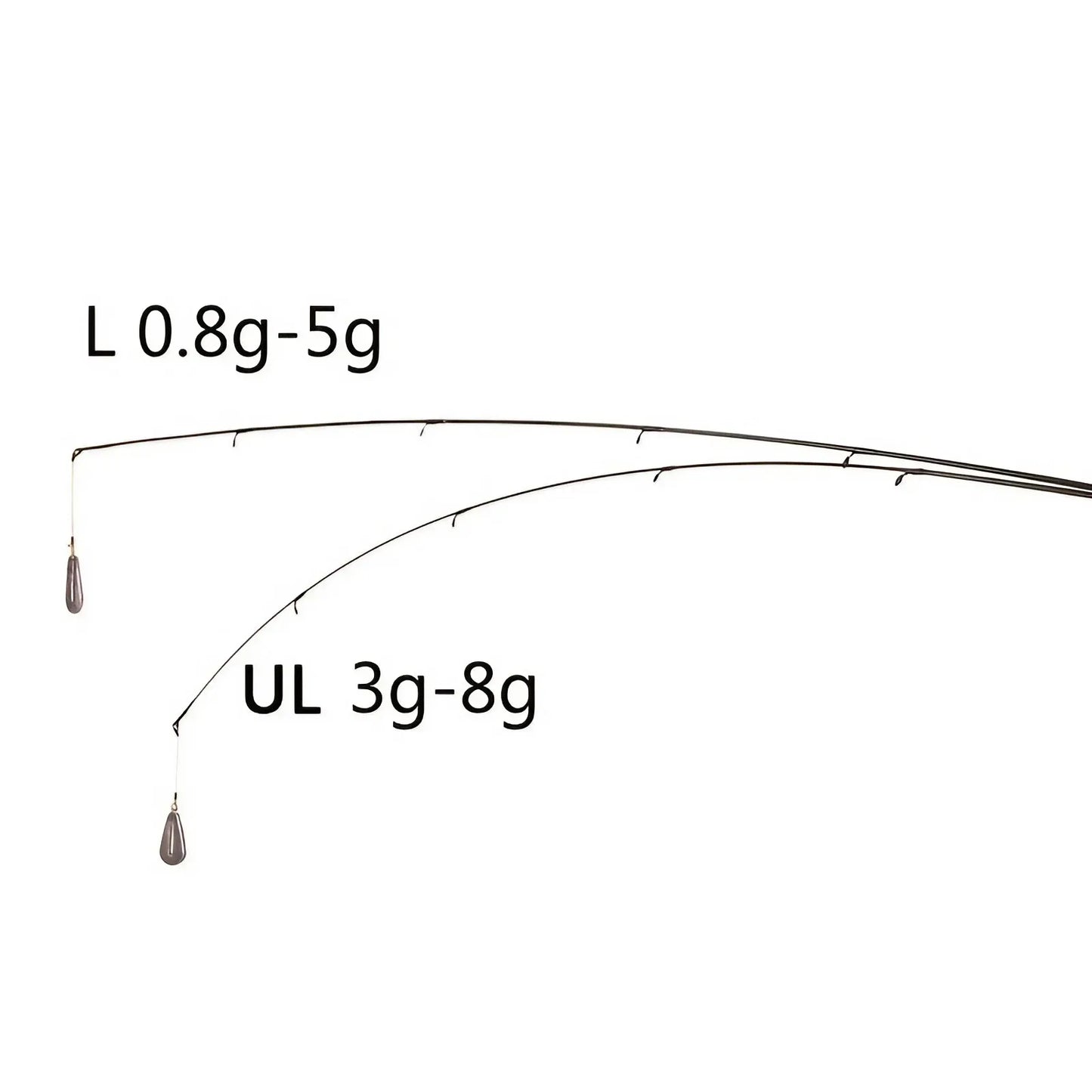 180cm/ 70.86inch Black and Golden Lure Rod
