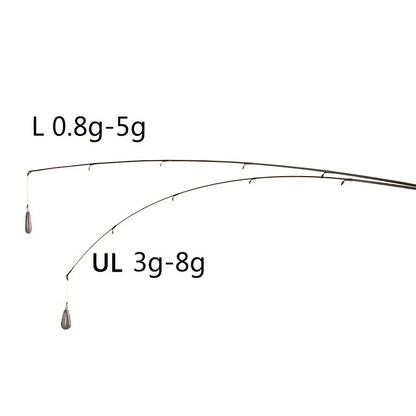 180cm/ 70.86inch Black and Golden Lure Rod