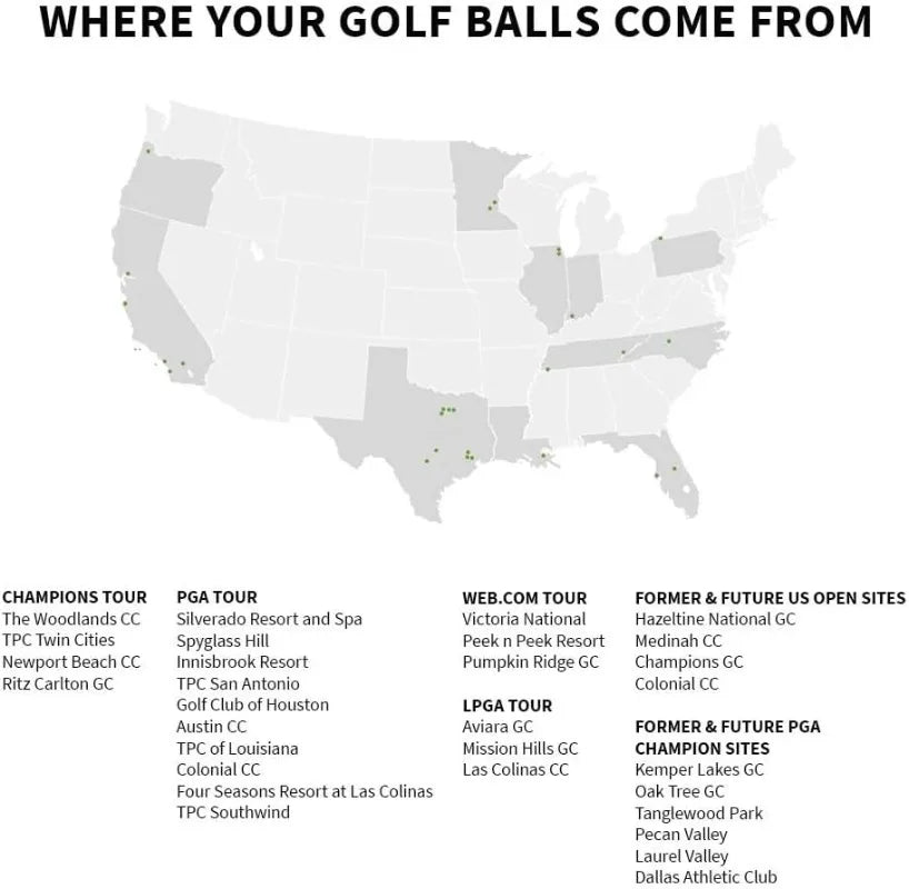 Lost Golf Balls Recycled & Used Near Mint Condition