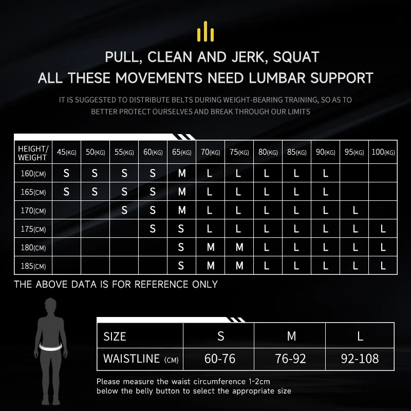 Men and Women Deadlifting Squatting Lifting Back Support