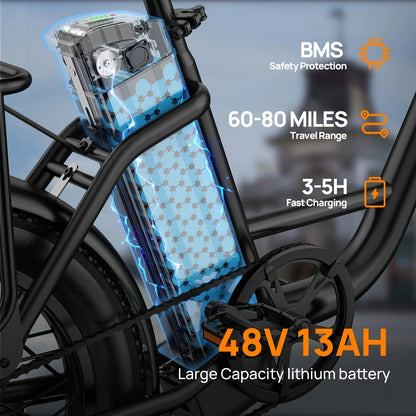 20MPH, 20''X3" Fat Tire, 7-Speed E-Bike with Dual Disc Brake
