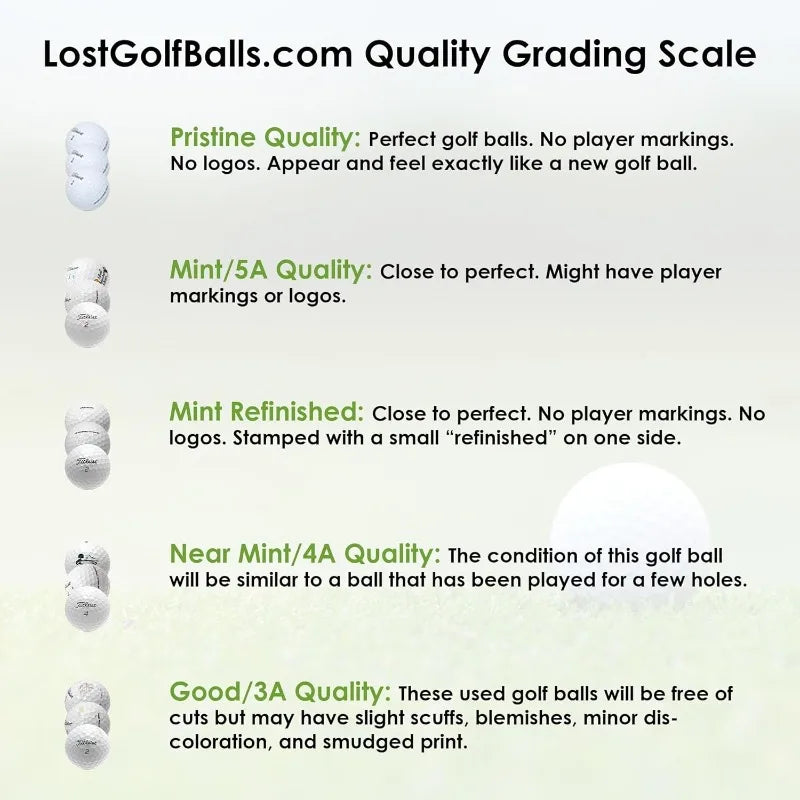 Lost Golf Balls Recycled & Used Near Mint Condition