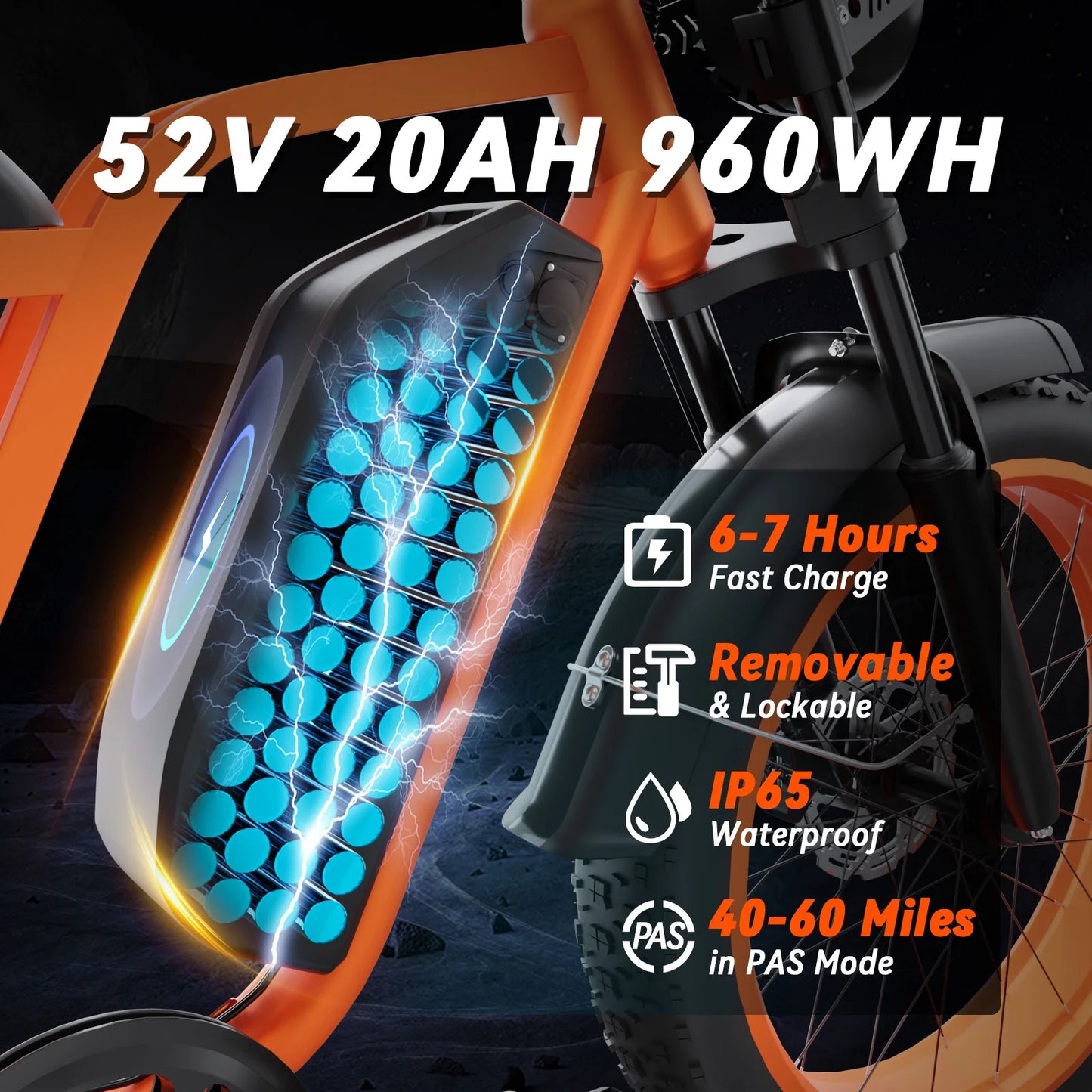 Electric Bike Motor, 32MPH Top Speed, 80-Mile Range, Removable Battery