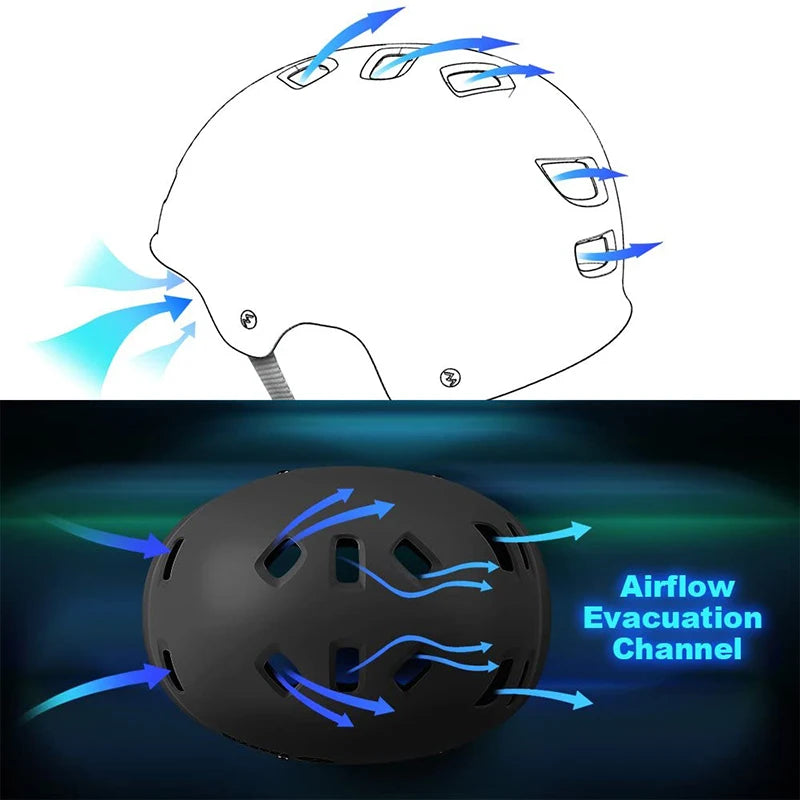 Skateboard, Cycling Sturdy Ventilation Helmet