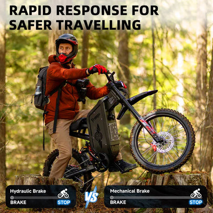 Electric Motorcycles Gearless Motors Speed 85Kmh Off Road MTB Ebike