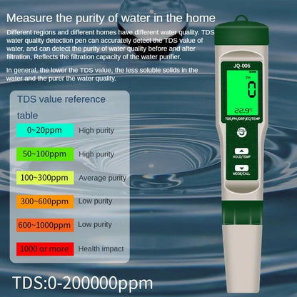 10 in 1 Water Quality Monitor Tester
