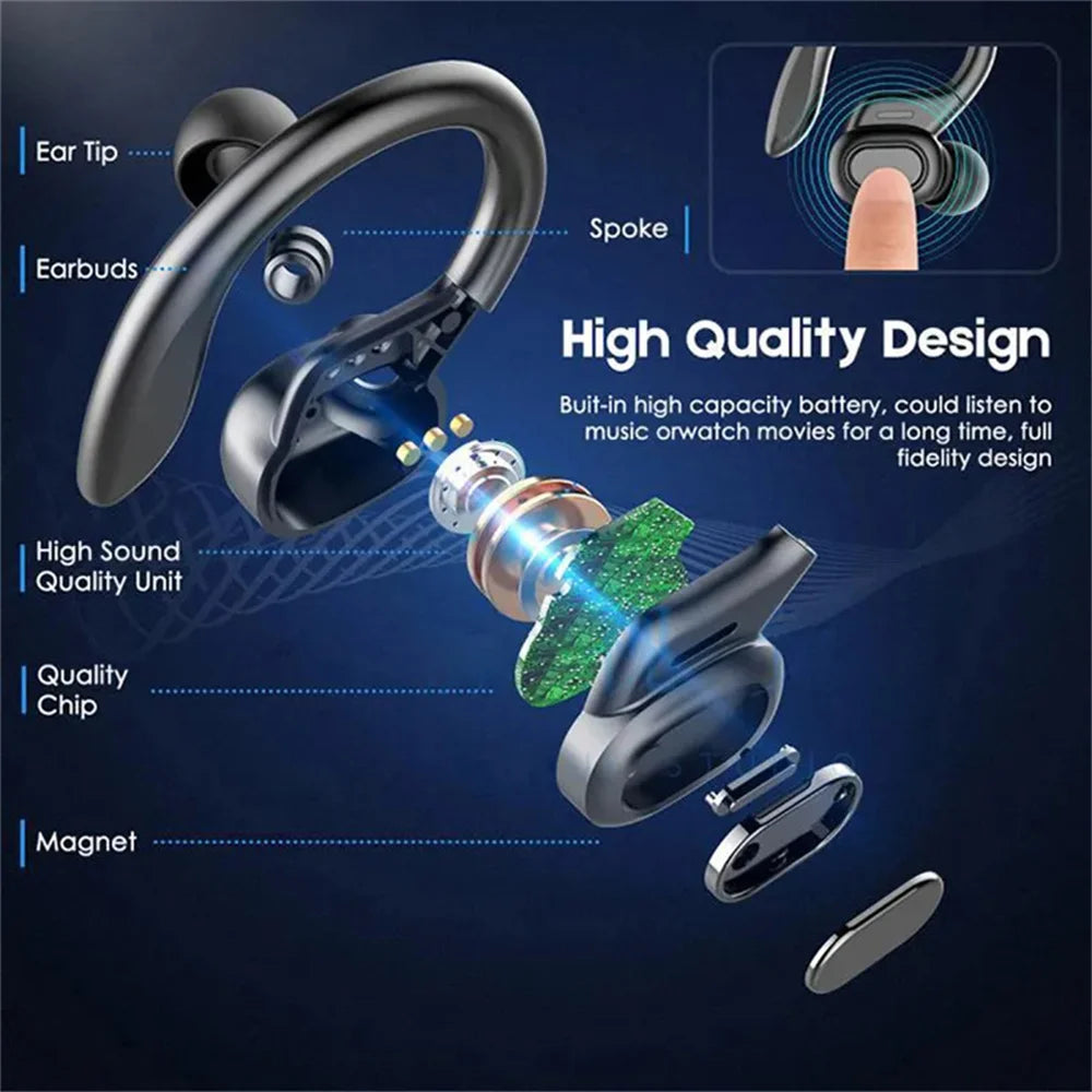 Wireless Earbuds Bluetooth Headphones Built-in Mic Headset