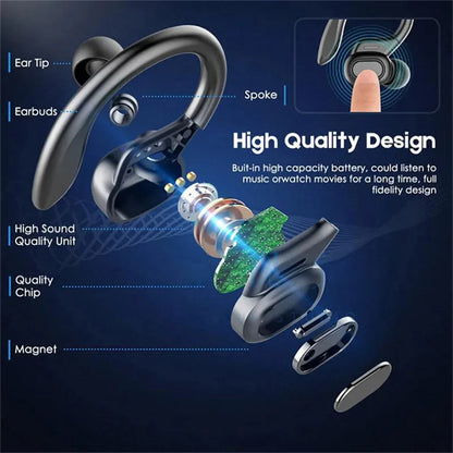 Wireless Earbuds Bluetooth Headphones Built-in Mic Headset