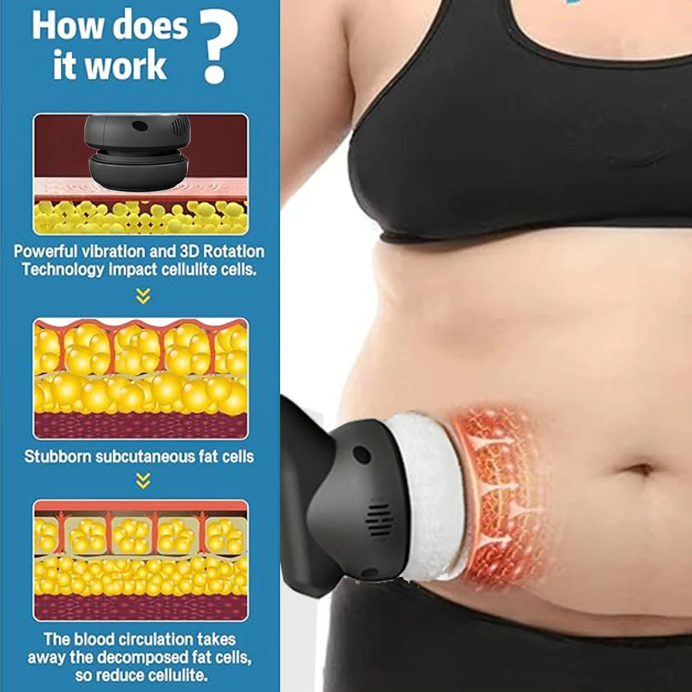 Fascia Gun, Fat Burner  Anti-Cellulite Body Slimming vibrating Penetration