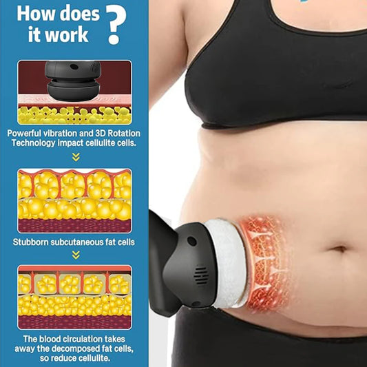 Fascia Gun, Fat Burner  Anti-Cellulite Body Slimming vibrating Penetration